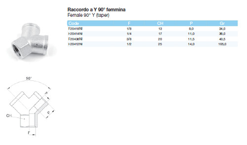 Raccordo f - f,