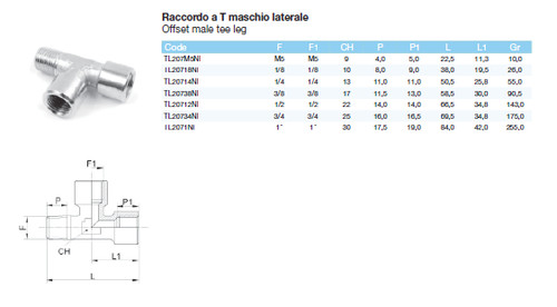 Raccordo f m - raccordo,