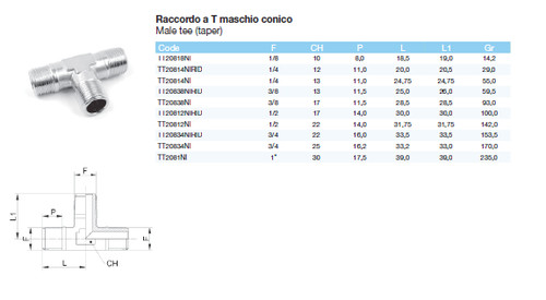 Raccordo m - raccordo, 1/8
